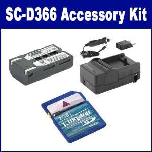   SDM 123 Charger, SDSBLSM80 Battery, KSD2GB Memory Card