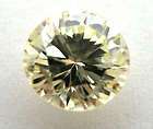 Round Loose Diamond 1.02 Ct Natural Fancy