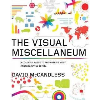 The Visual Miscellaneum A Colorful Guide to the Worlds Most 