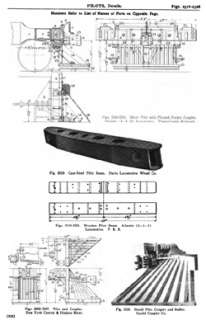 Locomotive Dictionary   1906 Edition on CD   D225  