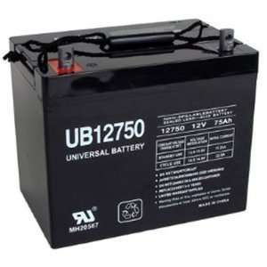  Alpha Technologies EBP 24EC UPS Battery Kit Camera 