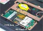 Solderless USIM Sim Socket for ALL Mini PCI E WWAN Card  