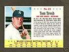 1963 Topps 470 Tom Tresh Scarce Series New York Yankees NM  