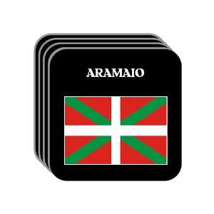 Basque Country   ARAMAIO Set of 4 Mini Mousepad Coasters