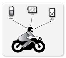 SCALA RIDER SOLO Bluetooth Motorcycle Motorbike Helmet Headset Mobile 