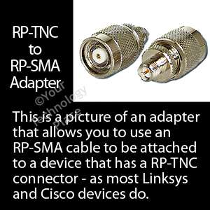 Antenna Cable Adapter RP TNC male to RP SMA female  