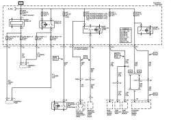   , ECAS, IPC/DIC, FLASH, ST/LP, ELEK BRK, and TRAILER Fuses(c) (2004