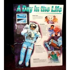  Poster of Astronaut Training 