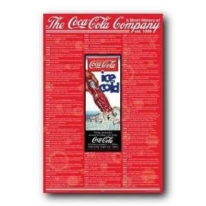  A Short History of The Coca Cola Company (Coke) 24x36 