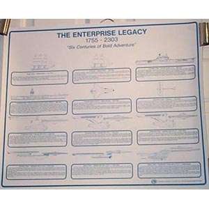 Star Trek Enterprise Ships Evolution Legacy Poster  
