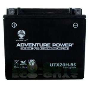 Champion 20H BS Replacement Battery Electronics