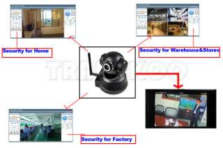 WIFI IR LED 2 Way Audio Webcam Wireless IP Camera Night vision Pan 