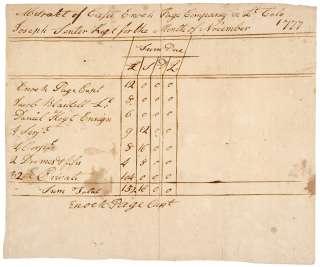 1777 Dated Revolutionary War, Manuscript Document  