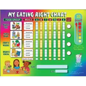   Chart   My Eating Right Nutrition, Pack of 40