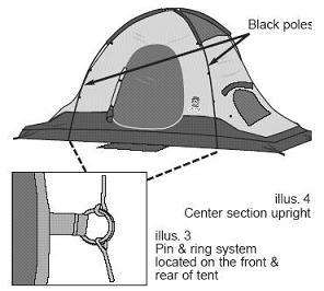   12 Foot by 7 Foot Five Person Tent 