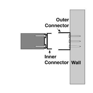    66 H Wall Connector for Parallel Partitions