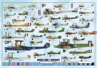   of Ricordi 1000 pieces jigsaw puzzle World War I Aircraft (E16