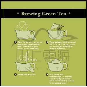   Tea Powder Trial Pack (Chinese Tea &Weight Loss) Nuvola Tea Books