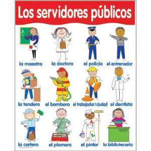  Chart Community Helpers Spanish