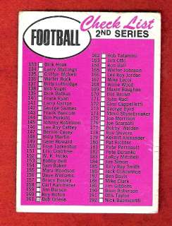 1969 Topps Football Check List 2nd Series (133 263) #132  
