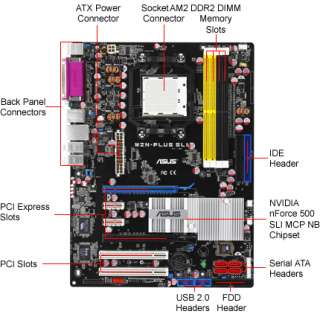 Asus M2N Plus SLI Vista Edition Motherboard   NVIDIA, Socket AM2, ATX 