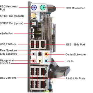 XFX nForce 790i Ultra SLI Motherboard   NVIDIA nForce 790i, Socket 775 