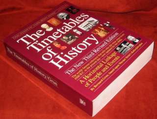   Grun Timetables of History People Home School 9780671742713  