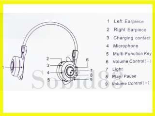 Q9 Stereo A2DP Wireless Bluetooth Headset For Sony PS3  