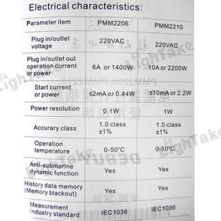   specifications model pmm2010 color grey input 220v ac 10a output
