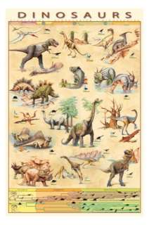 Dinosaurs * Poster *Tyrannosaurus Diplodocus Triceratop​s+* New